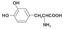 Carbidopa and Levodopa